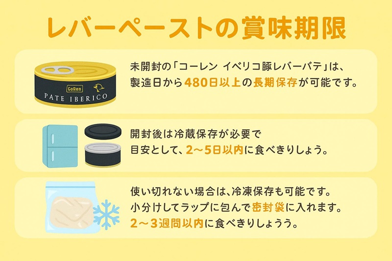 カルディ レバーペーストの賞味期限と保存方法